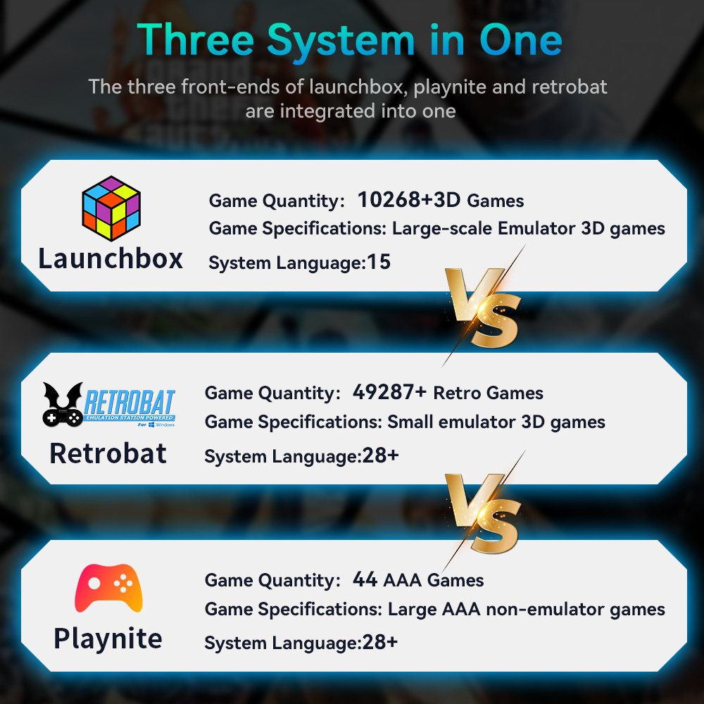 Hyper Base Mix 4TB Console di  - Retro Gaming Kiosk recensione e prezzo