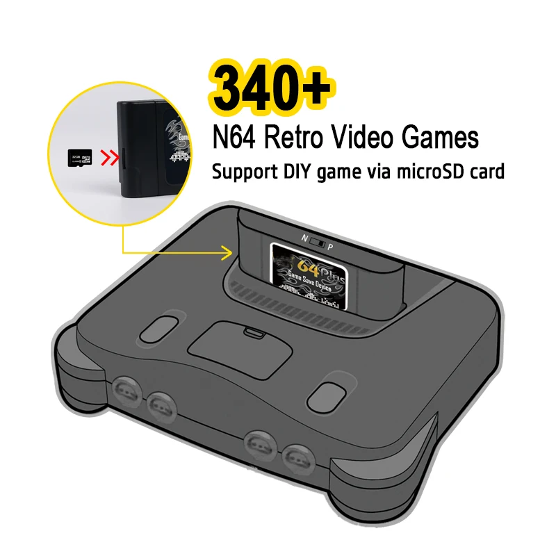 Scheda di gioco retrò 340 in 1 - Retro Gaming N64 recensione e prezzo