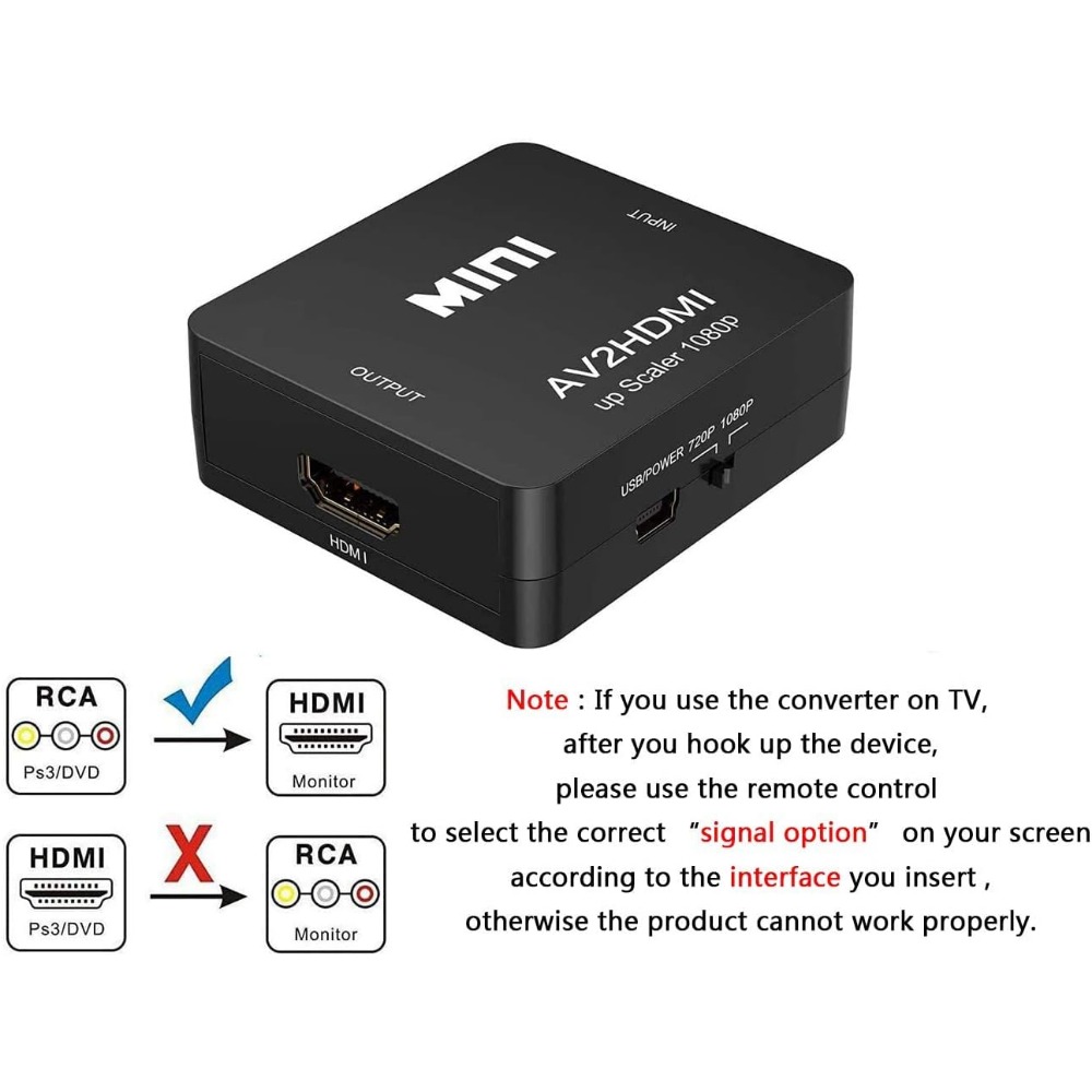 Convertitore da RCA AV a HDMI  - Retro Gaming N64 recensione e prezzo