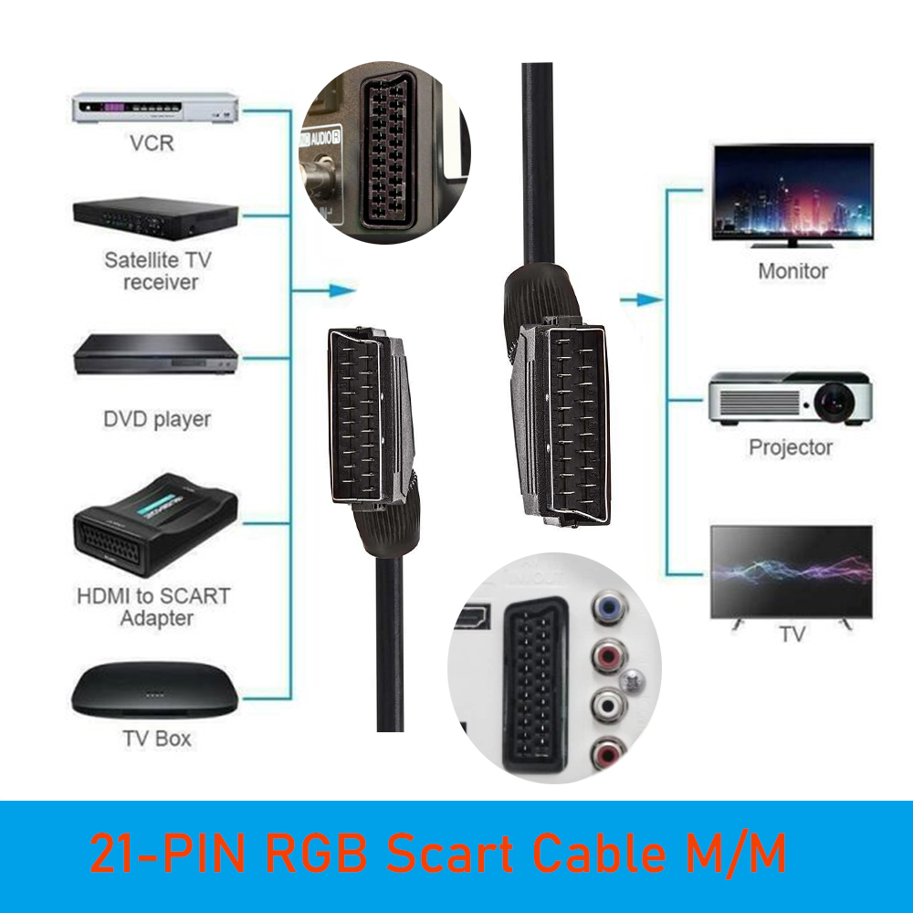 Cavo Scart RGB Cavo video Scar - Scart To Hdmi recensione e prezzo